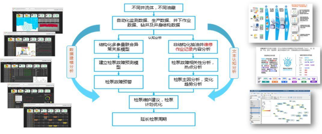 发卡平台交易失败现象深度剖析,数据背后的真相与优化路径