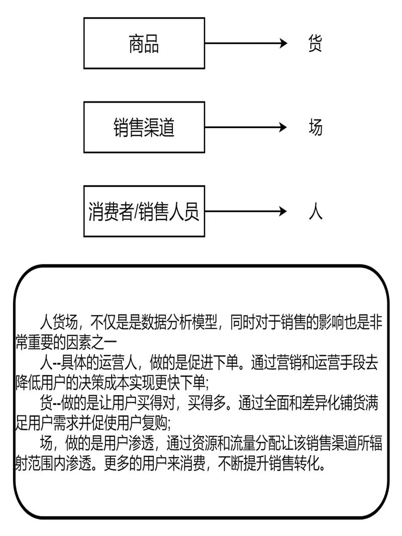 从点击到成交,自动交易平台页面加载的幕后逻辑全解析