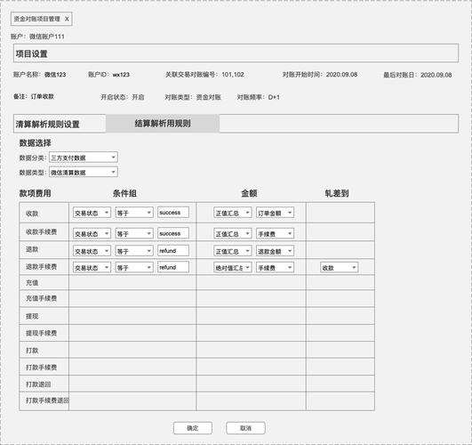 发卡网交易系统对账清单格式模板，从实战经验到高效管理技巧