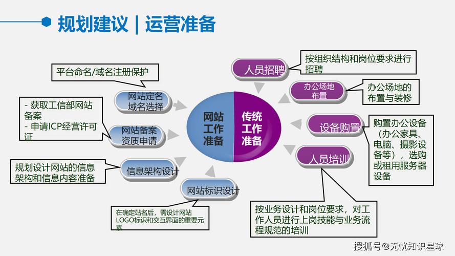 自动卡网如何颠覆电商运营?多商品标签绑定背后的技术革命