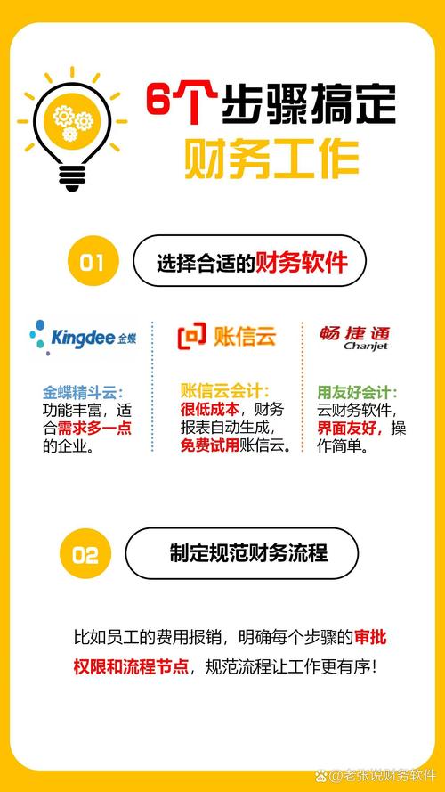 账期自由，生意无忧！支付结算平台如何帮你玩转资金周转？