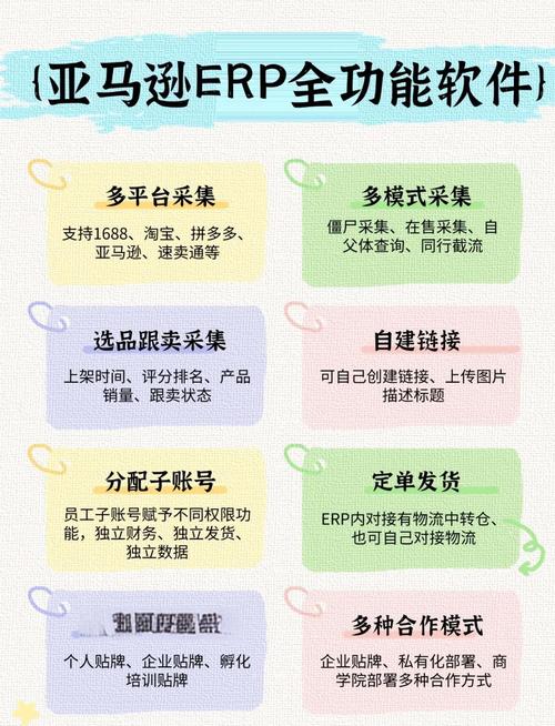 自动发卡网平台商品库共享功能，多角度解析与实用指南