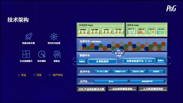 发卡网寄售平台客服评价展示机制，打造透明、高效的用户体验
