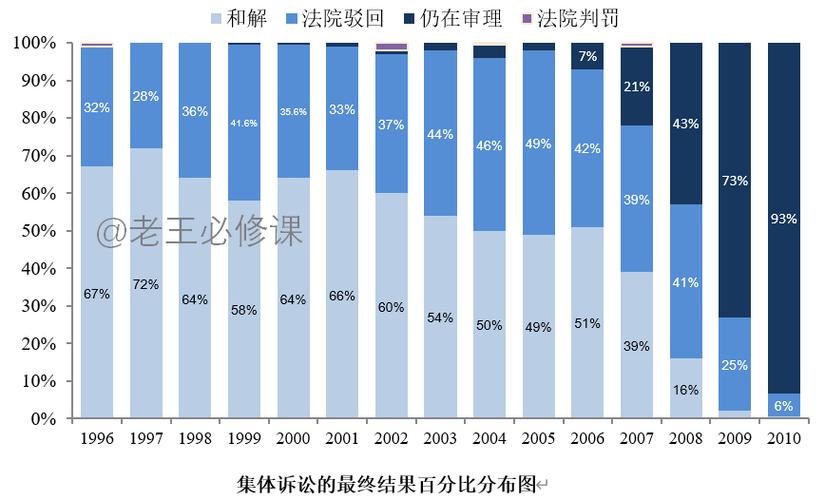 卡密导入失败的背后,一场关于效率与安全的深度博弈