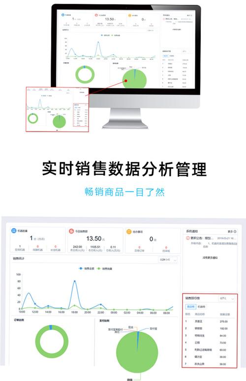 智能寄售时代，如何用算法破解重复商品识别难题？