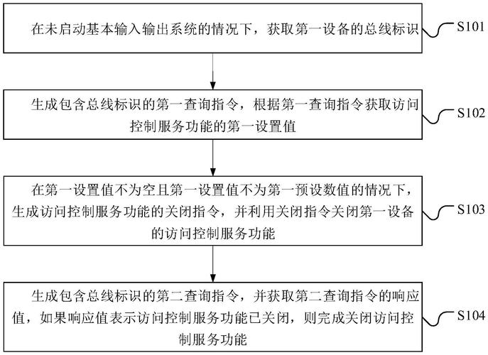隐秘的边界,寄售系统站内信审核机制如何平衡效率与安全?