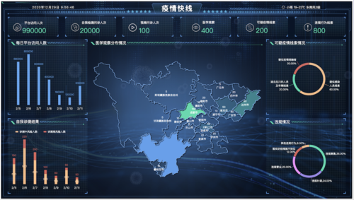 支付结算系统资金流可视化报表,如何从数据洪流中提炼商业智慧?