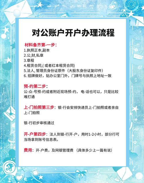 三方支付账户对公实名验证全攻略,流程解析、常见问题与高效技巧
