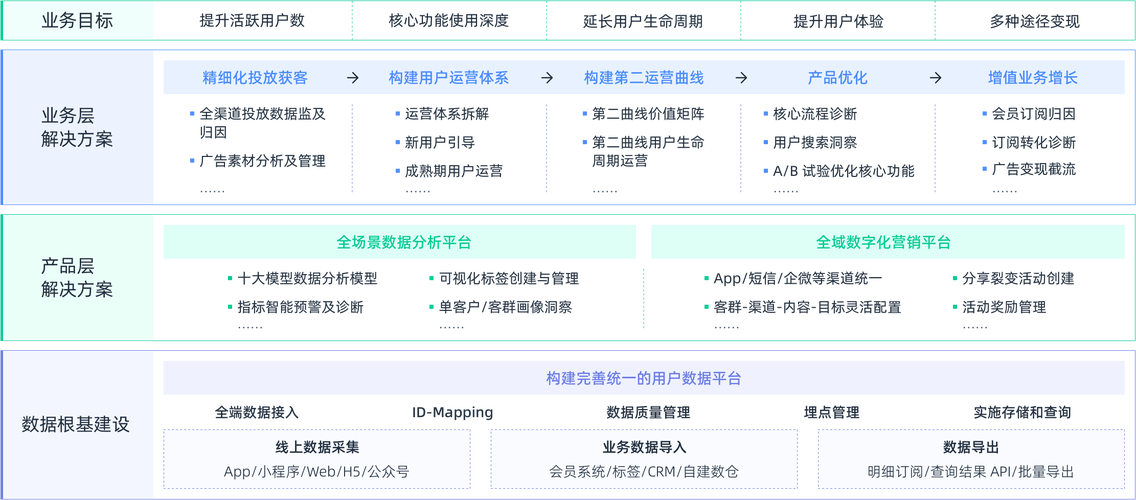 智能标注,自动交易平台中的交易打标签操作解析与行业实践