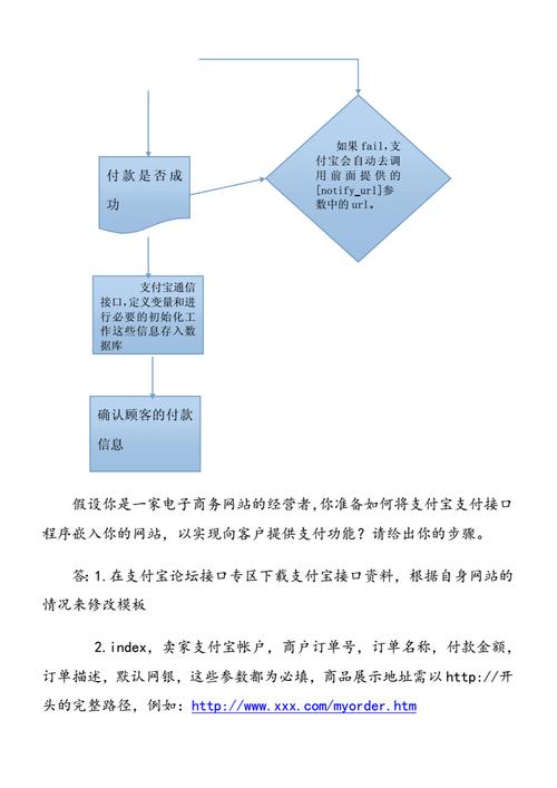 支付结算银行对账失败重试机制,高效解决方案与最佳实践