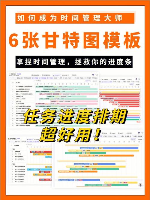 订单自动归档,发卡网系统背后的时间管理大师