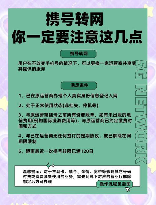 账号迁移功能,发卡网寄售平台的革命性升级
