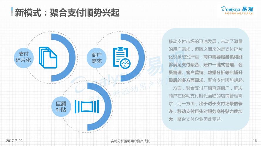 三方支付数据传输压缩格式,行业趋势、常见误区与应用方法