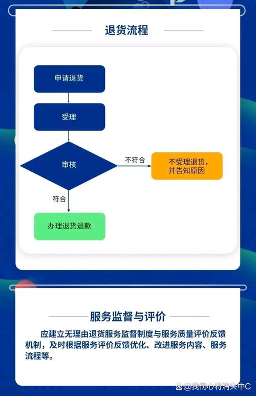 发卡网寄售平台商品批量审核功能全解析，提升效率与安全性的终极指南