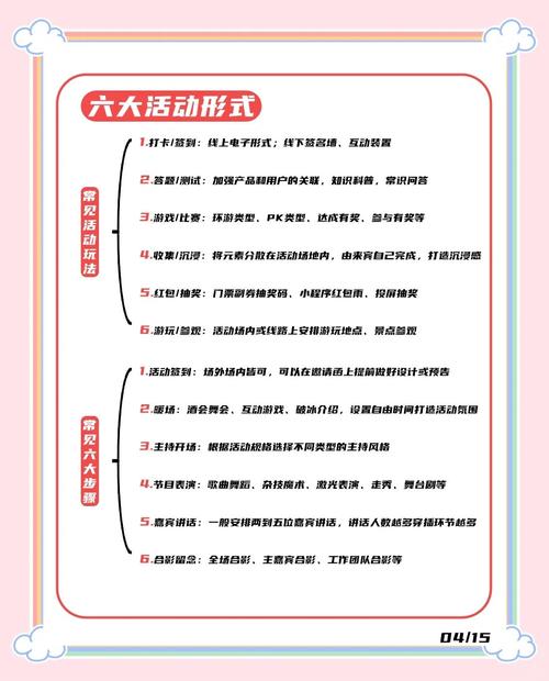 发卡网平台活动规则配置全攻略,从零到精通的实战教程