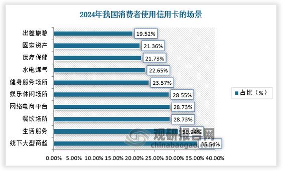 发卡网交易系统账单分类优化的多维思考