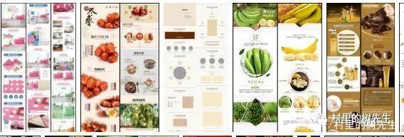 发卡网寄售平台商品详情页元素排序优化指南,提升转化率的15个关键布局策略