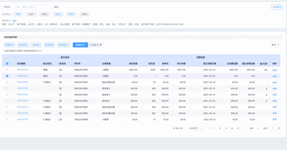 智能交易时代,如何构建动态优先级评估体系以优化接口性能