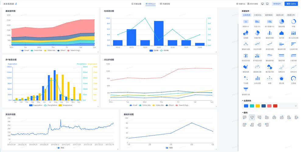 个性化定制，自动发卡网交易列表展示字段的未来趋势