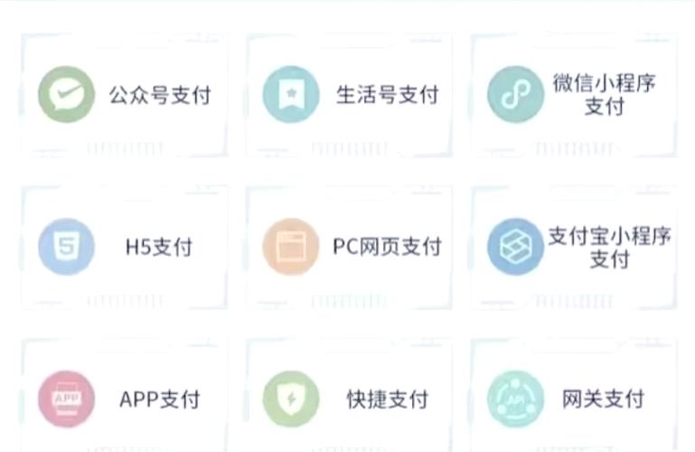 三方支付接口参数配置模板的智能化演进,从手动配置到自动化管理的行业实践