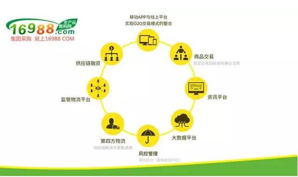 发卡平台交易高峰自动通知推送,行业趋势、常见误区与应用方法