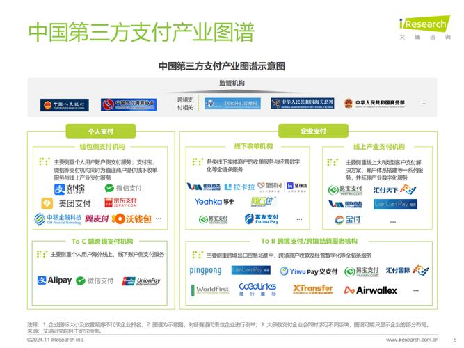 支付系统兼容性检查,技术进步的绊脚石还是行业救星?