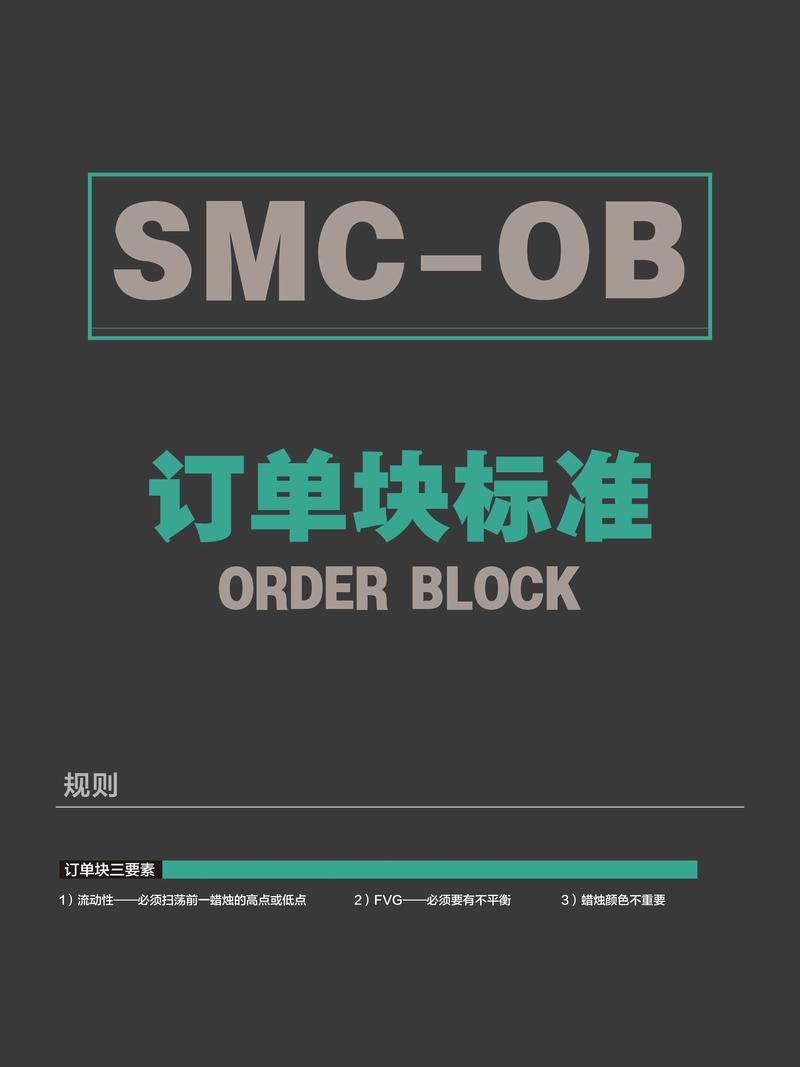 发卡网寄售平台的订单黑洞,深度解析订单创建失败的处理策略与系统优化