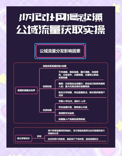 支付系统如何扛住双11流量?揭秘负载均衡的智能导航