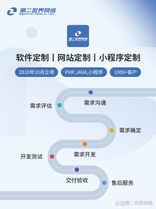 智能导航革命,自动发卡网站商品访问路径补全技术解析
