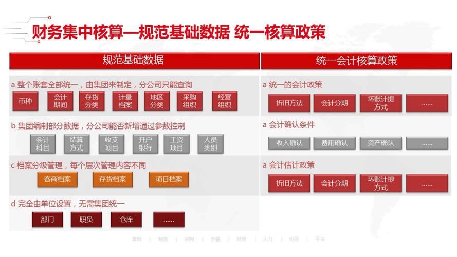 智能金融革命,构建高效自动交易平台的多账单处理策略全解析