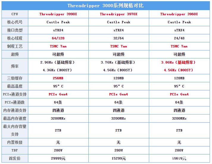 别让你的API被拉黑！寄售系统请求频率限制全解析