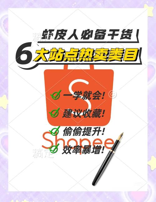 3分钟搞定商品编辑!发卡网寄售平台隐藏的高效技巧大揭秘