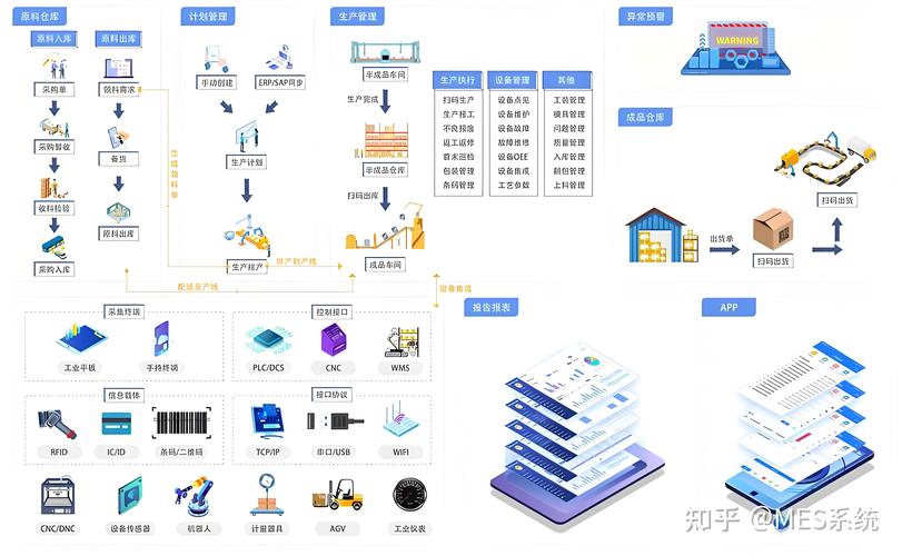 破解支付安全困局,三方支付系统多因子身份验证模型的深度解析