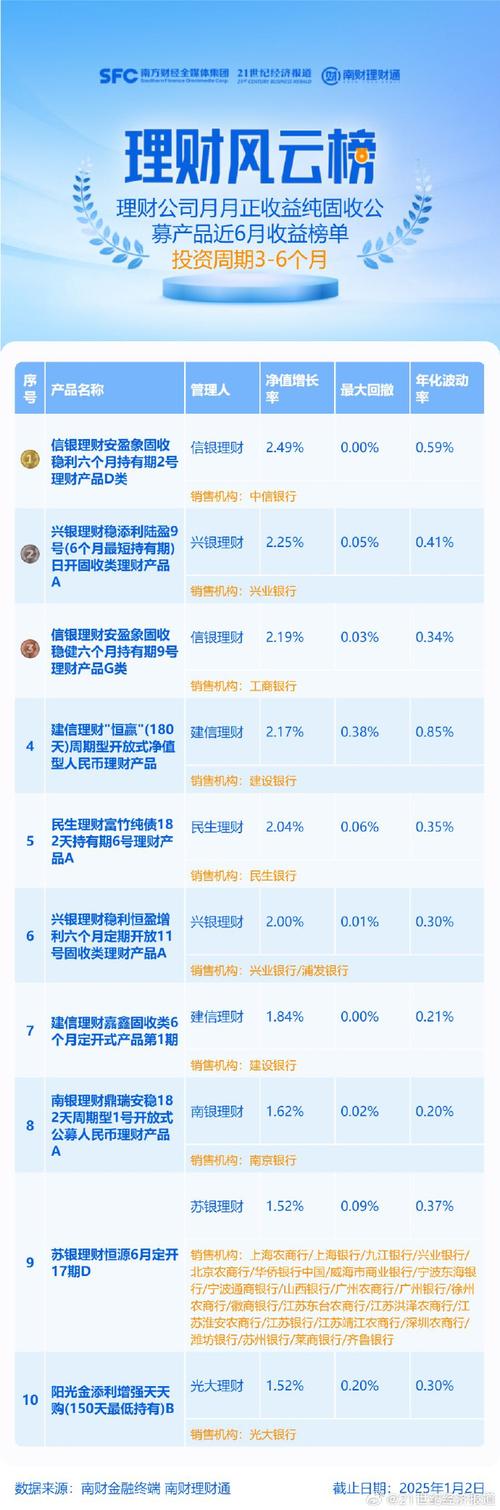 数据背后的财富密码,自动交易平台实时统计展示的深层价值解析