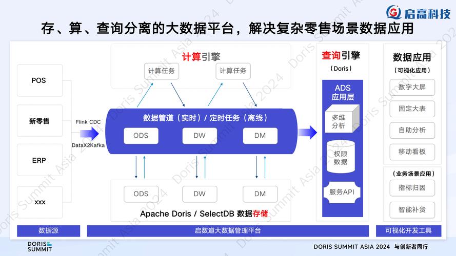 自动发卡网交易状态推送,频率配置背后的技术逻辑与商业智慧
