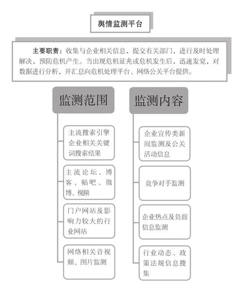发卡网平台接口访问频率异常预警设置,全方位实战指南与优化策略