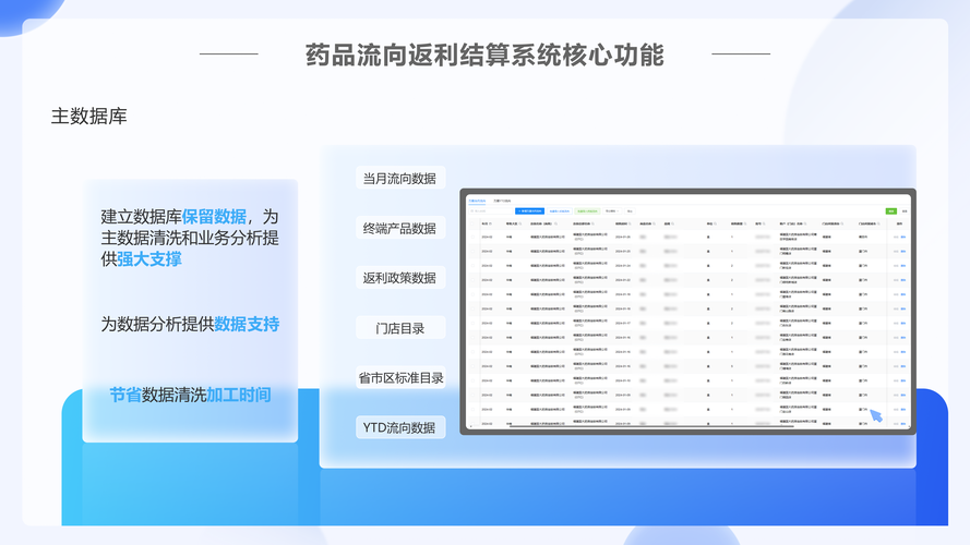 支付结算平台数据导入字段智能匹配规则,让数据对接更高效、更智能