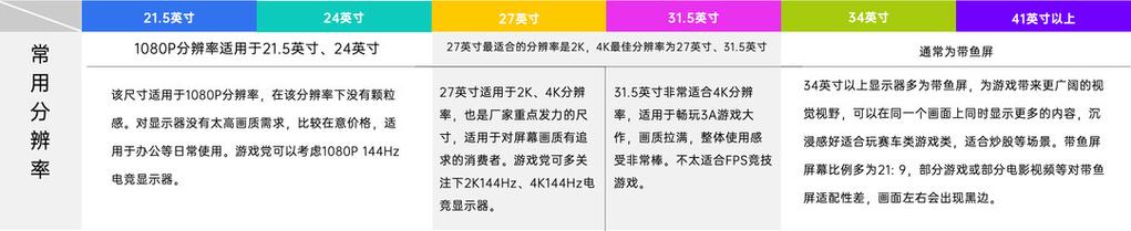 支付接口认证怎么选?技术老鸟的避坑指南
