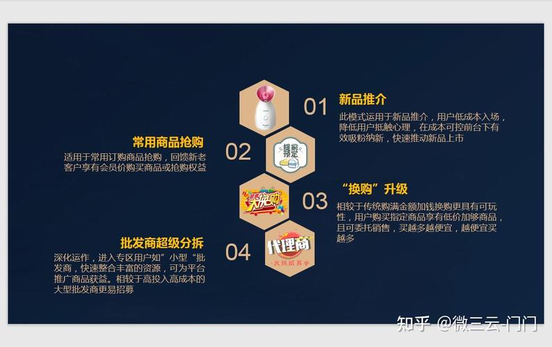 寄售系统用户下单引导,从心理学设计到技术实现的全面解析