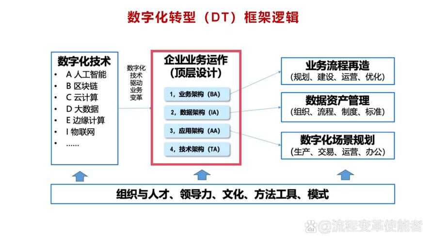 模块化革命,如何通过组件化设计打造秒切交易系统的未来?