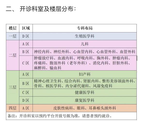 24小时待命VS人性化休息,支付结算系统的对账单生成时间,该不该向打工人低头?