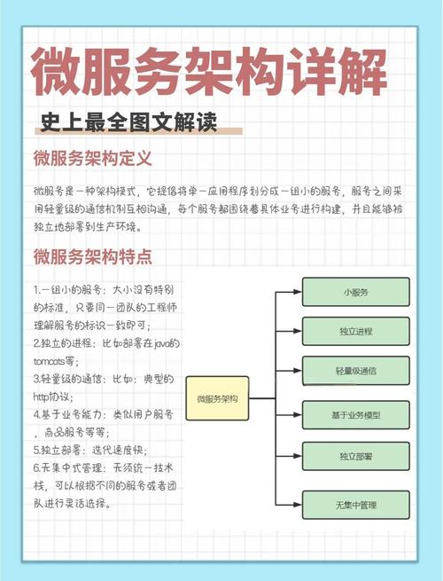 发卡网寄售平台用户数据合规存储结构解析,从技术到法律的全面视角