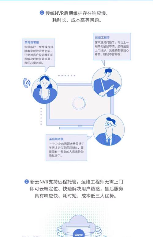 数字足迹的暗流,自动卡网平台如何编织用户行为追踪之网