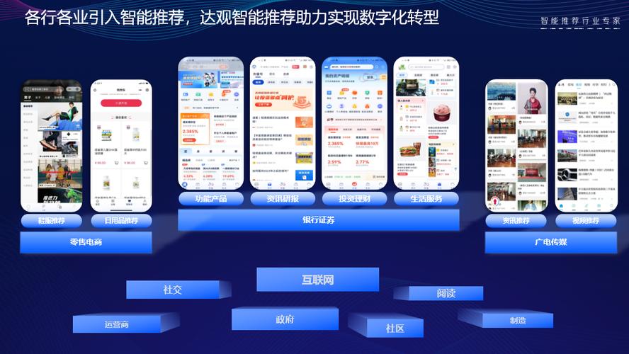 发卡网寄售平台商品推荐逻辑解析,从算法到用户体验
