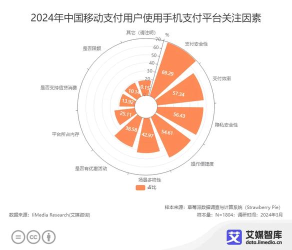 支付结算平台统计报表定时推送,行业趋势、常见误区与应用方法全解析