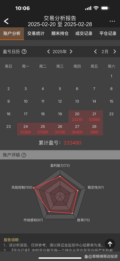 交易日志的黑匣子,如何让自动交易平台的日志不再让人头大