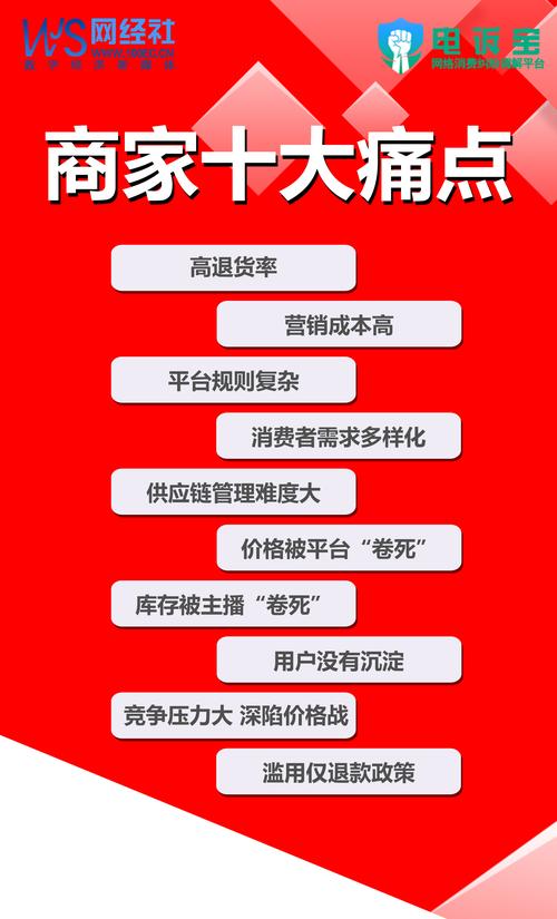库存数据自动同步,电商背后的隐形英雄