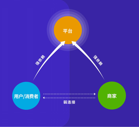 解构自动交易平台的按钮自定义,用户体验与效率的博弈