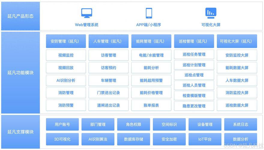 全球化时代的智能选择,自动发卡网结算模块如何通过时区设定提升用户体验与运营效率