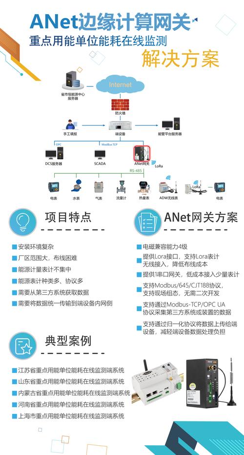 发卡网交易系统接口运行状态可视化,从黑箱到透明化的技术革命